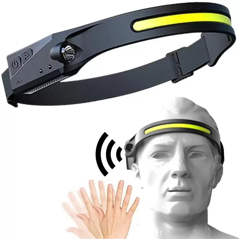 Lanterna de Cabeça Com Sensor À Prova D'água